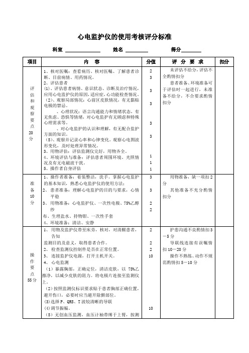 心电监护仪的使用考核评分标准