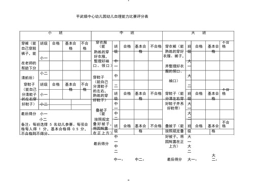 幼儿园幼儿自理能力比赛评分表-(6009)