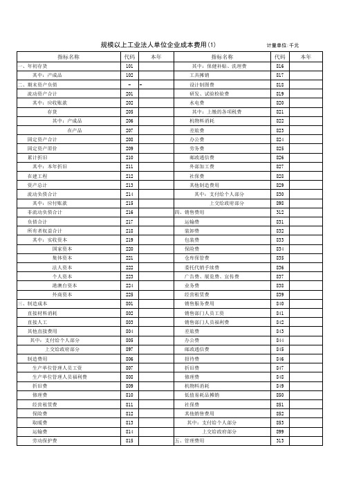 规模以上工业法人单位企业成本费用