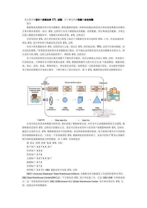 ETL设计过程