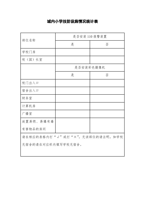 学校技防设施情况统计表[1] 2