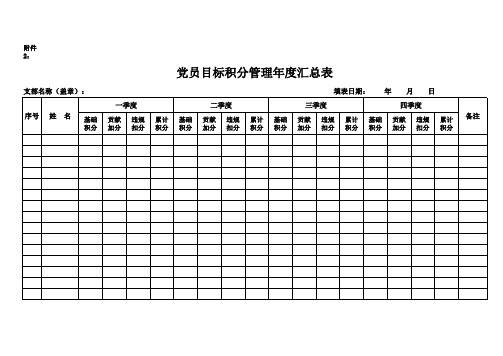  党员目标积分汇总表 (2)