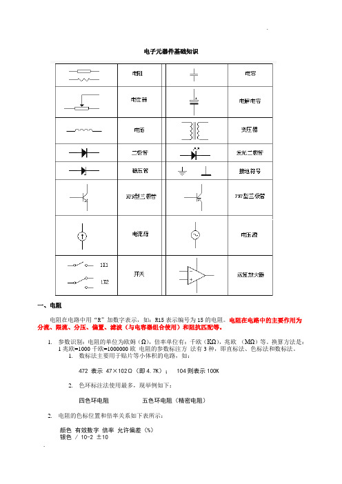 电子元器件基础知识