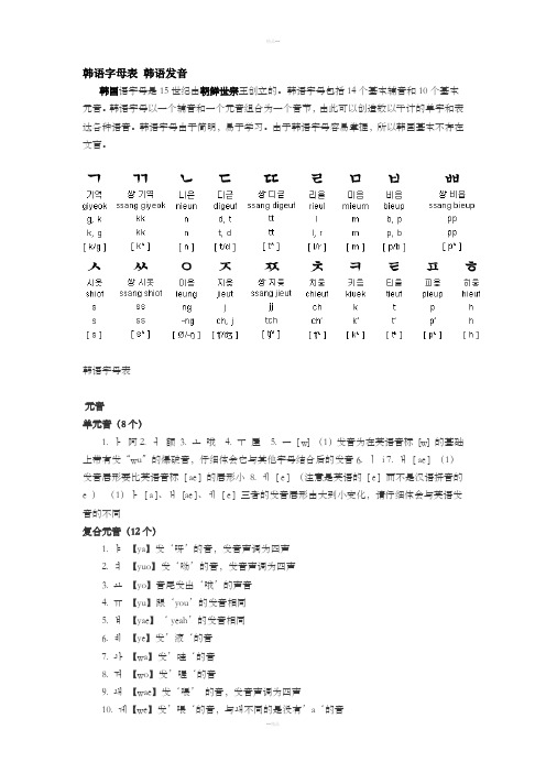 韩语字母表韩语发音