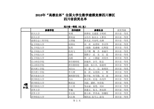 2010年“高教社杯”全国大学生数学建模竞赛四川赛区四川省获奖名单