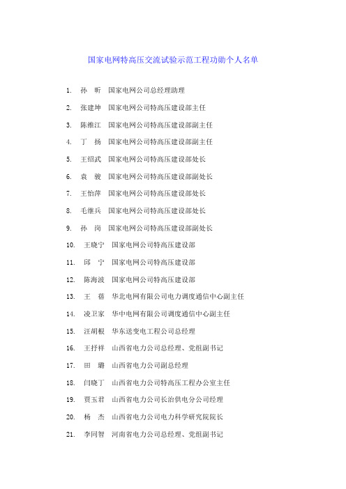 国家电网特高压交流试验示范工程功勋个人名单