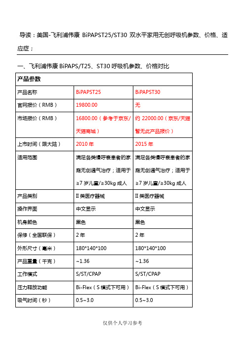 飞利浦伟康BiPAP ST双水平呼吸机