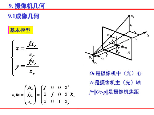 摄像机成像几何