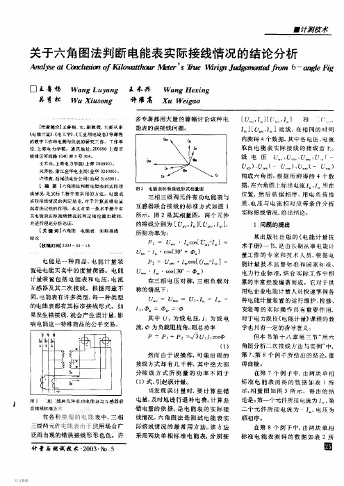 六角图