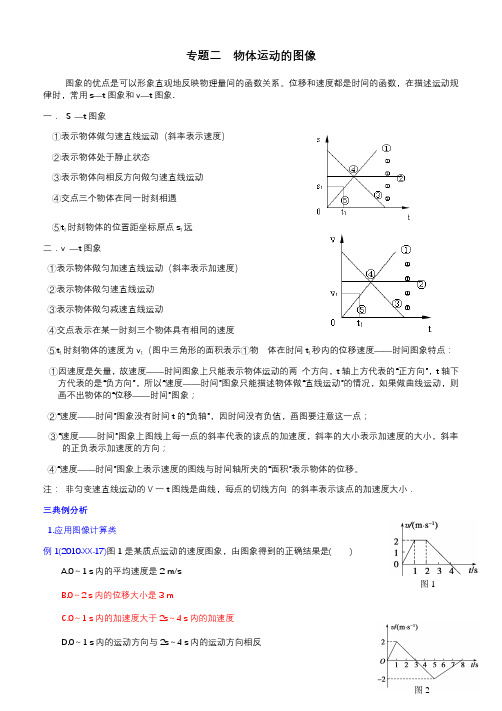 专题二物体运动的图像