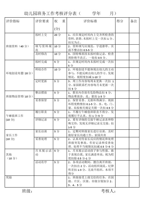 幼儿园班务工作考核评分表