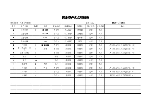 固定资产盘点明细表(模板)