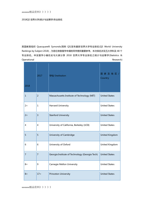 2018QS世界大学(统计与运筹学)专业排名资料