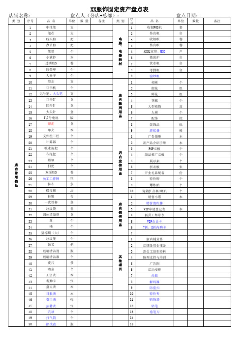 店铺固定资产盘点表