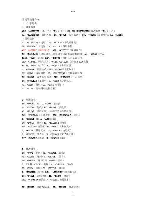 CAD命令、特殊符号代码大全