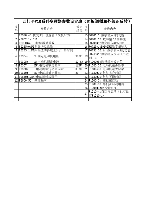 西门子V10系列变频器参数设置表