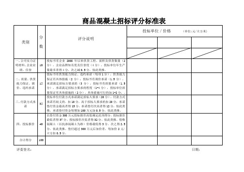 商品混凝土招标评分标准表.2doc