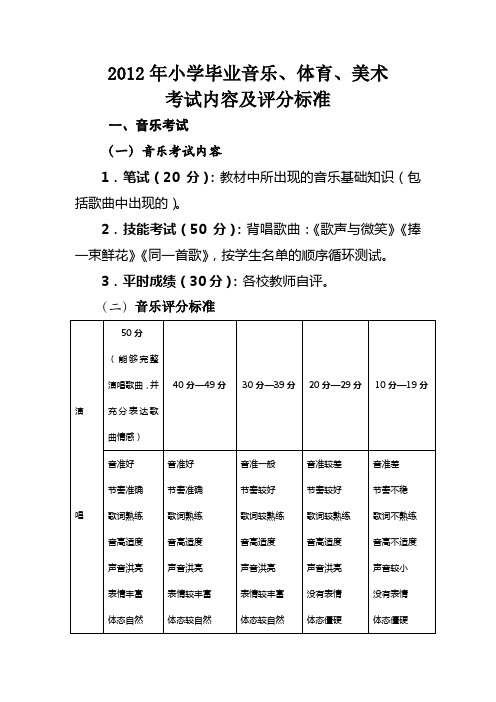 2012音、体、美小六考试内容及评分标准