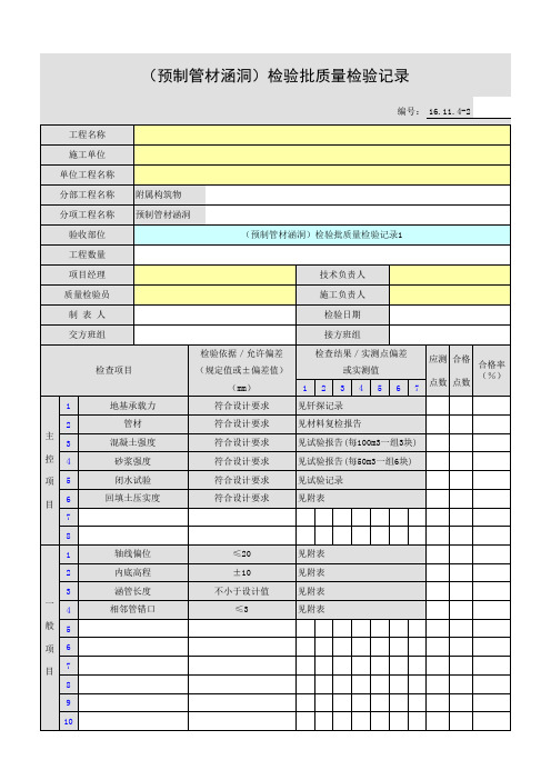 (预制管材涵洞)检验批质量检验记录