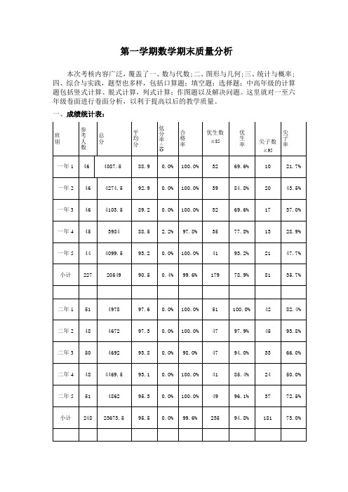 第一学期数学期末质量分析