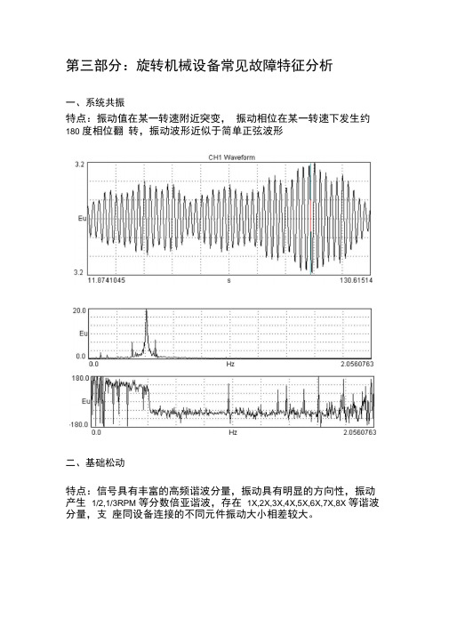 旋转机械设备常见故障特征分析