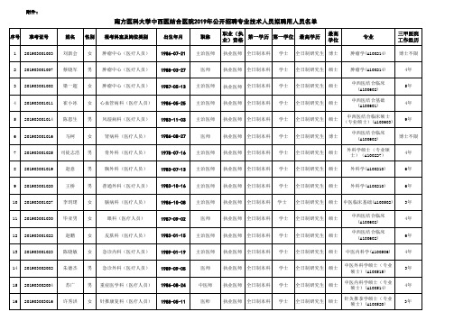 63706381素材文档