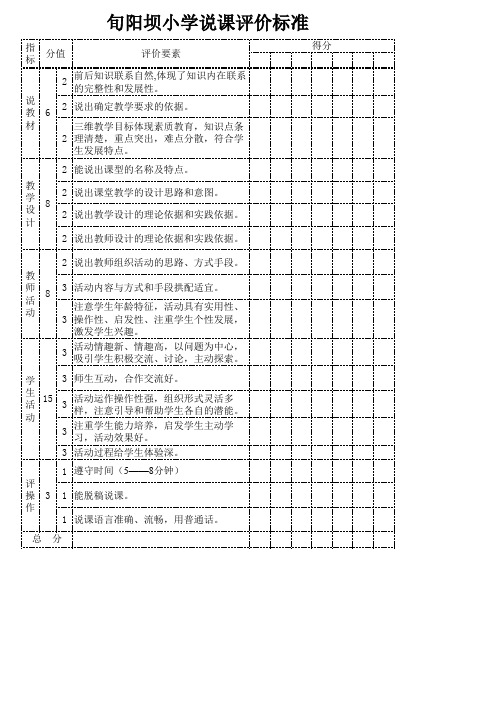 旬阳坝小学说课评价标准