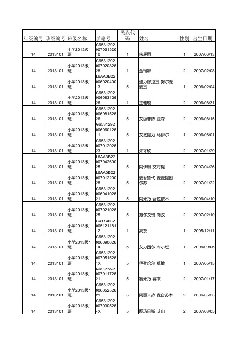 4年级1班学生名单