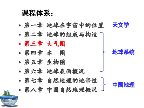 《地球科学概论》第三章 大气圈