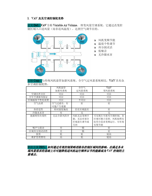 VAV介绍