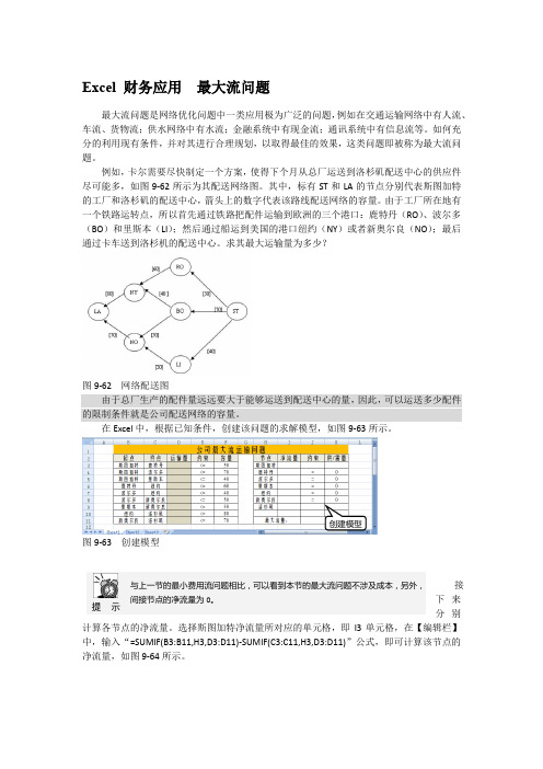 Excel 财务应用  最大流问题