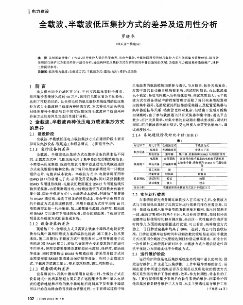 全载波、半载波低压集抄方式的差异及适用性分析