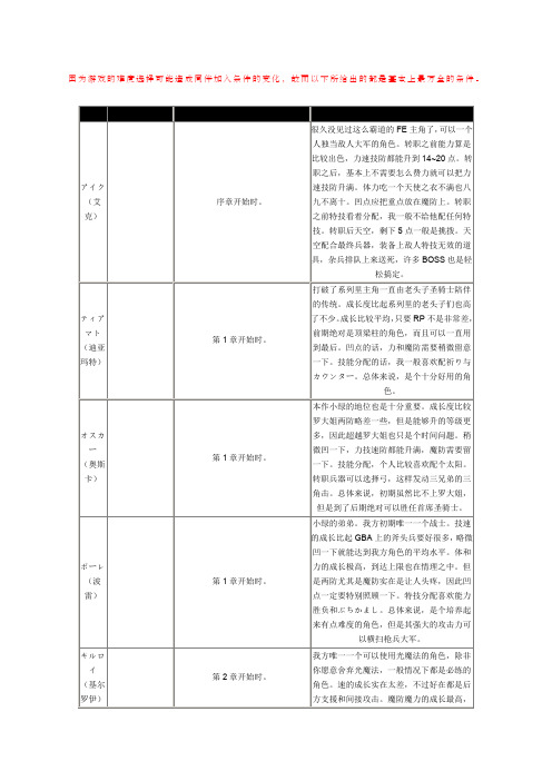 火焰纹章苍炎之轨迹》全人物加入表