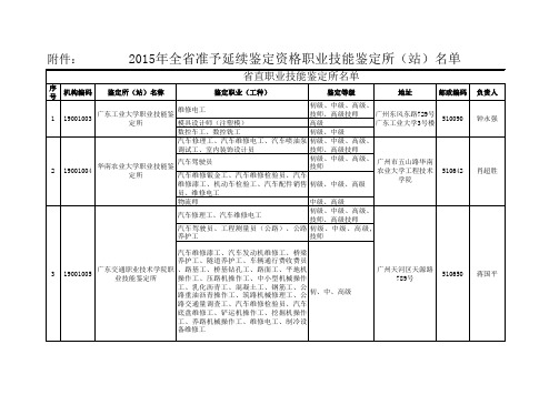 全广东省技能鉴定所