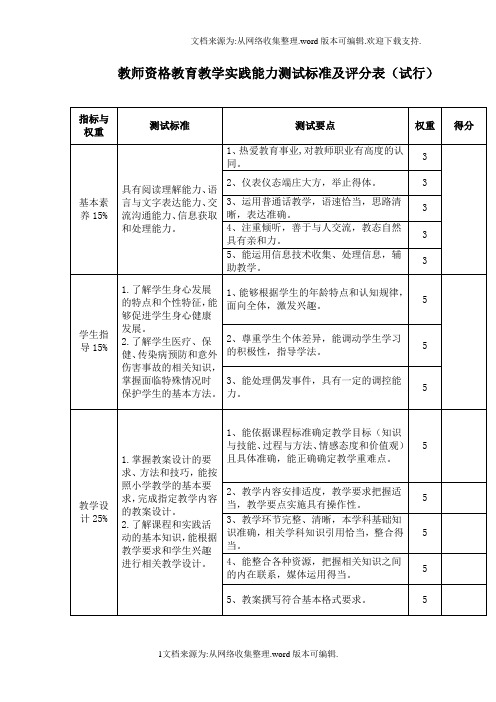 教师资格教育教学实践能力测试标准及评分表试行