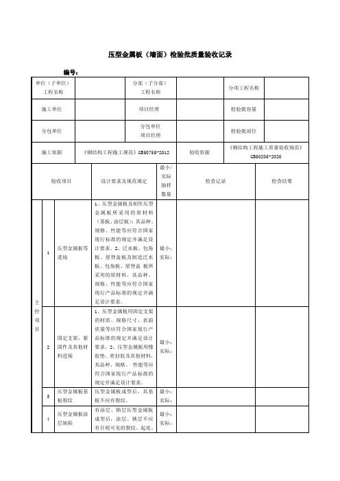 压型金属板(墙面)检验批质量验收记录