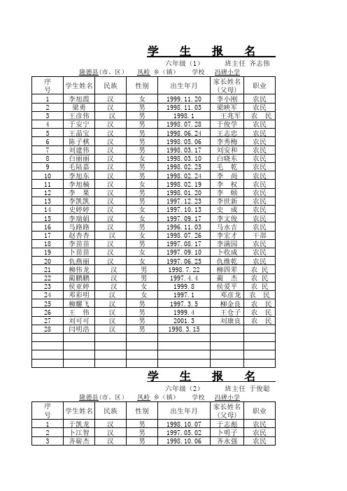 10-11第二学期期末考试学生名单