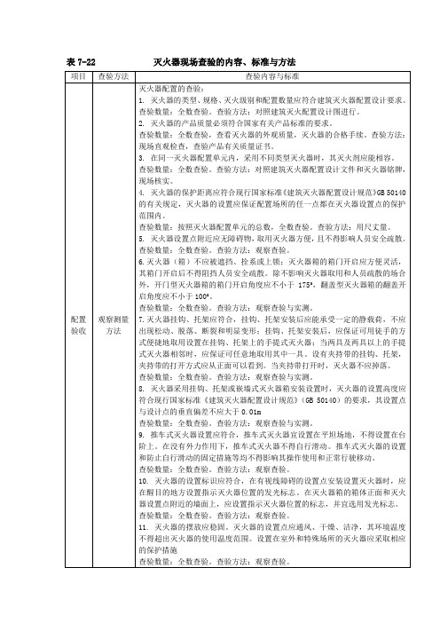 灭火器现场查验的内容、标准与方法