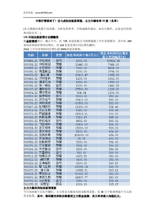 中报行情要来了!近七成创业板股预喜,主力大幅布局38股(名单)