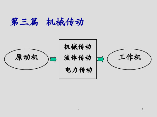 A08带传动资料PPT课件