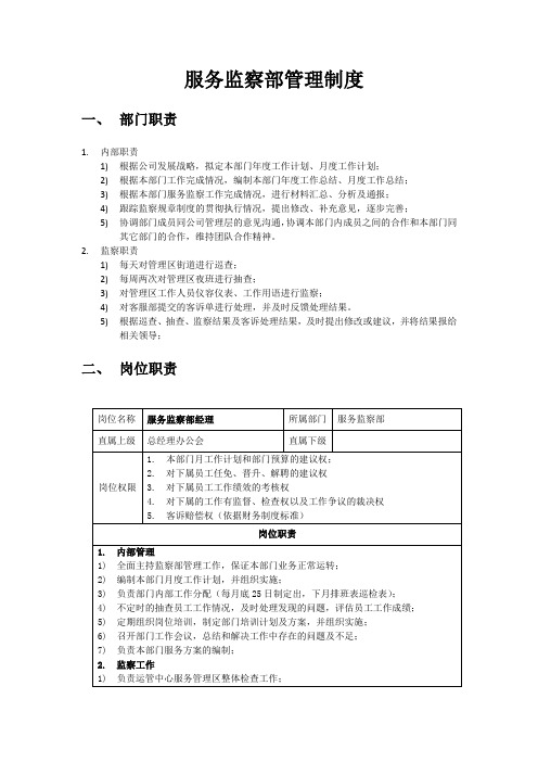 (完整版)监察部部门职责、岗位职责、绩效考核标准