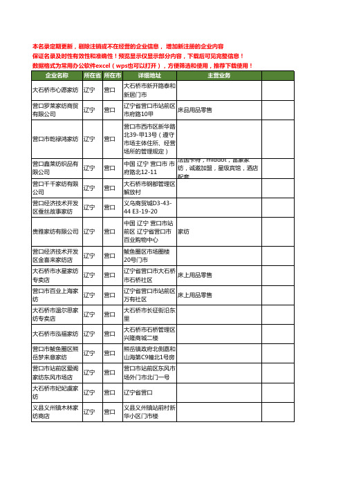 新版辽宁省营口家纺工商企业公司商家名录名单联系方式大全26家