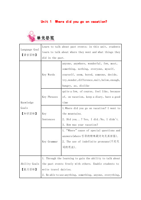 【人教版】八年级英语上册 Unit 1 全单元英文教案