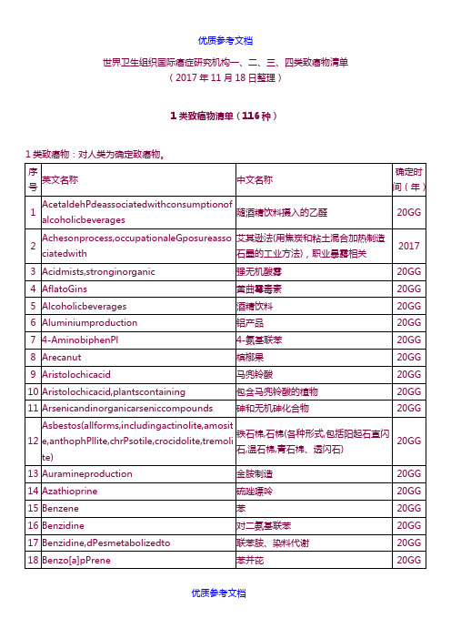 [实用参考]世界卫生组织国际癌症研究机构一、二、三、四类致癌物清单(最新整理)