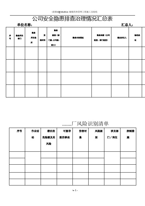 公司(企业,工厂)安全隐患排查记录表空白模板大全