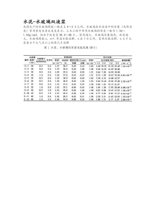 水泥_水玻璃双液浆