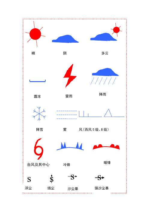 天气预报常用符号