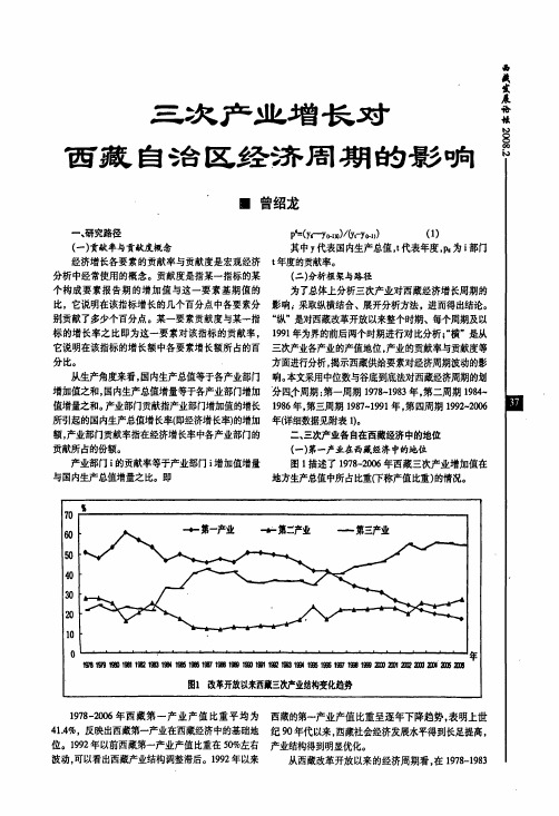 三次产业增长对西藏自治区经济周期的影响