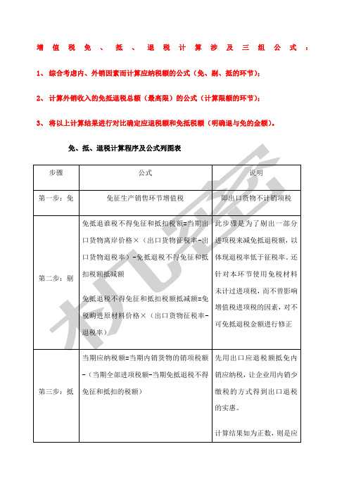 免抵退税计算公式详解