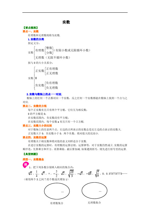 11-2 实数 知识讲解